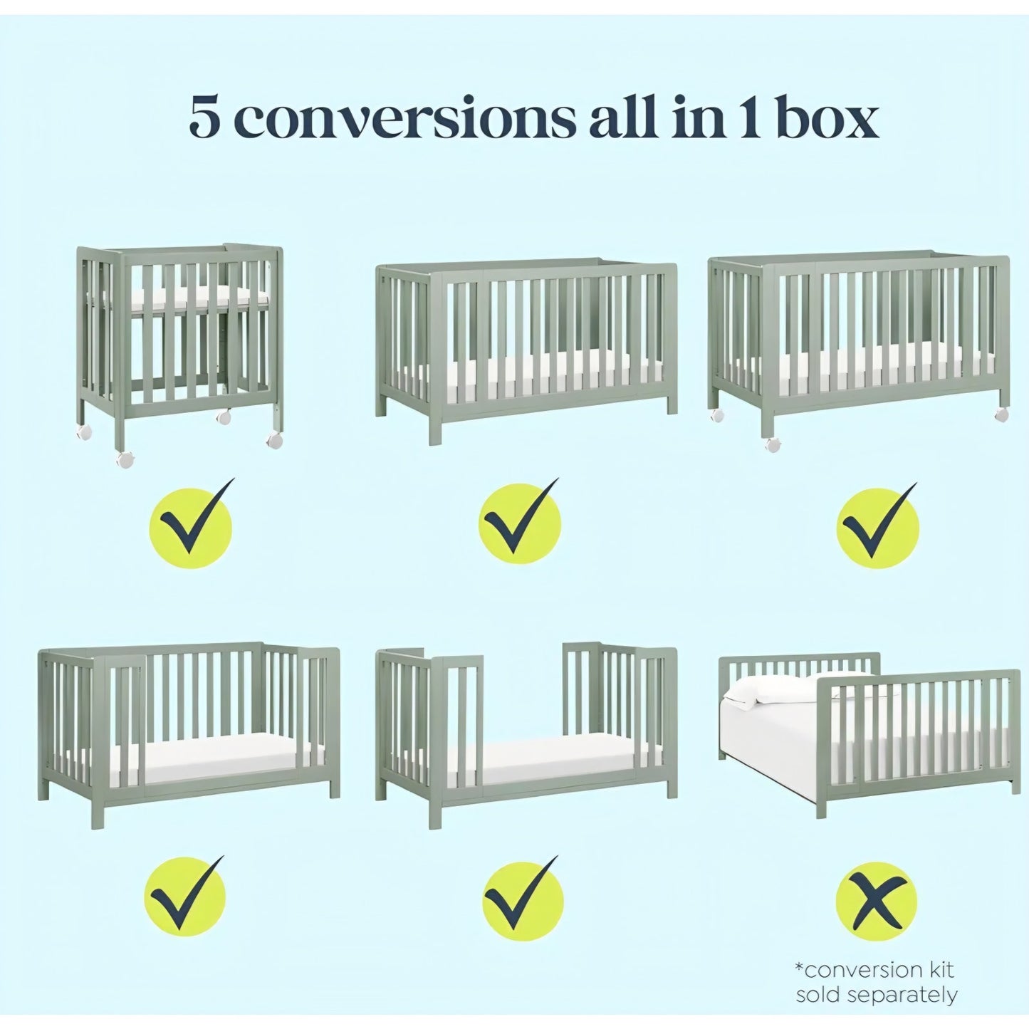 Carter's by DaVinci Colby Grow 6-in-1 Convertible Crib - Portable Bassinet, Full-Size Baby Crib w