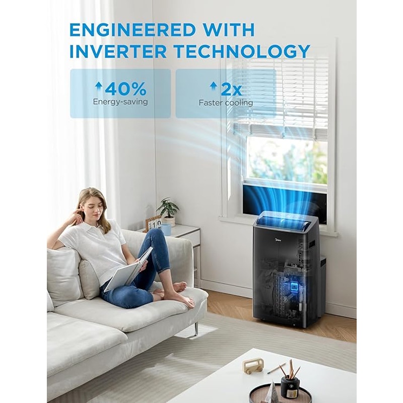 Midea Duo 14,000 BTU (12,000 BTU SACC) High Efficiency Inverter Ultra Quiet Portable Air Conditioner