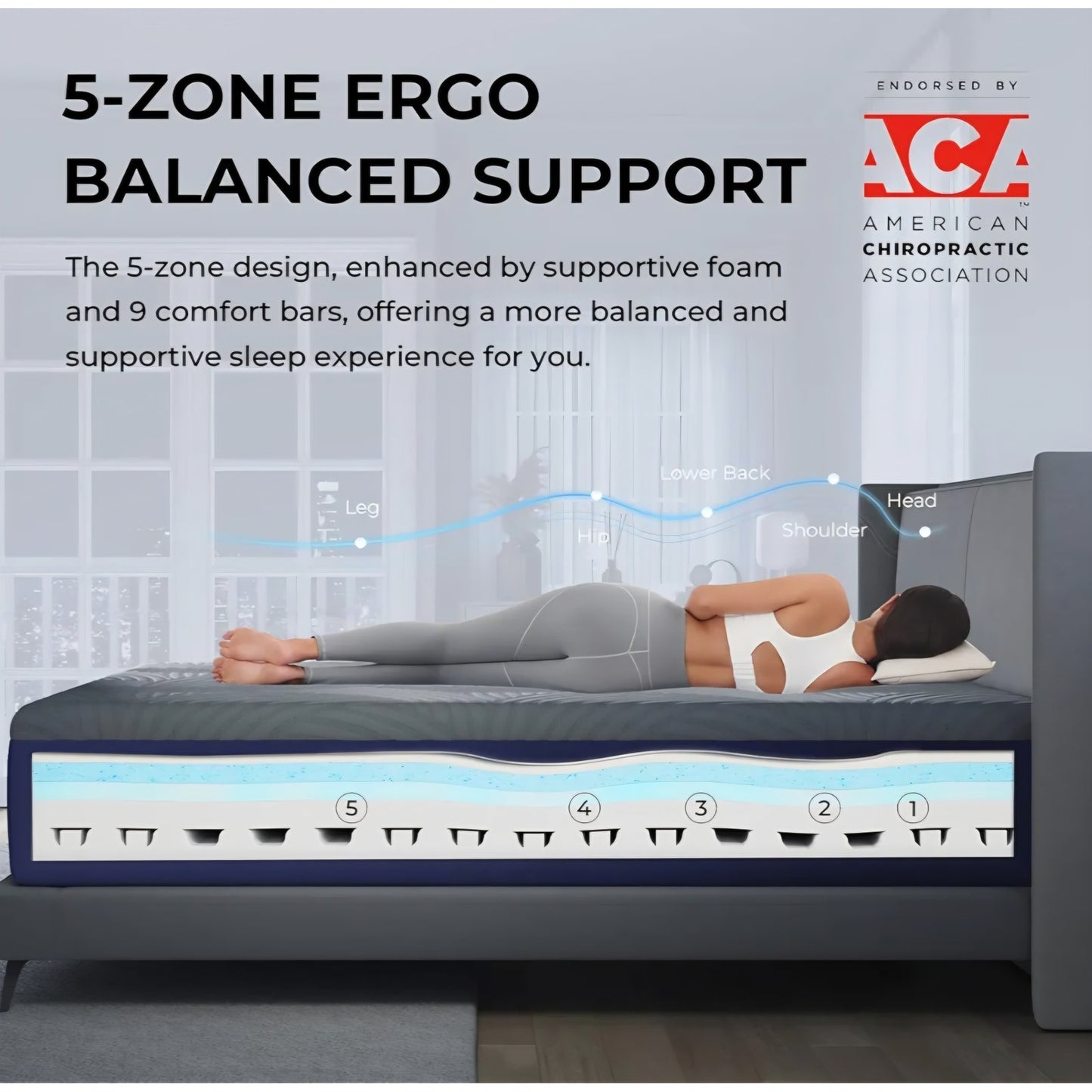 Sweetnight CoolNest 14 Inch Full Mattress, Cooling Gel Memory Foam Mattress Full Size for Cool Night Sleep, 5-Zone Ergo Support for Pressure Relief, Medium Firm, CertiPUR-US Certified