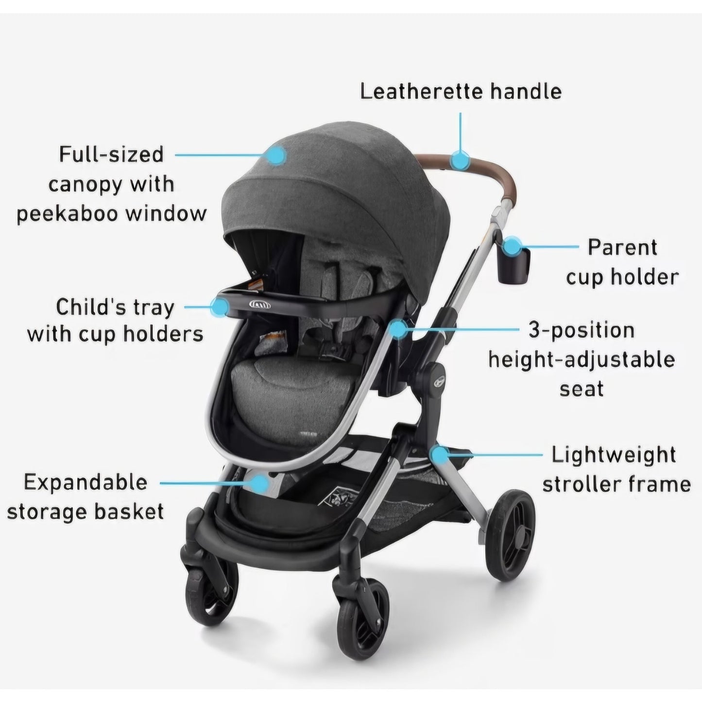 Graco Modes Nest Travel System, 3-in-1 Modular Carseat Stroller Combo, Includes the SnugRide DLX