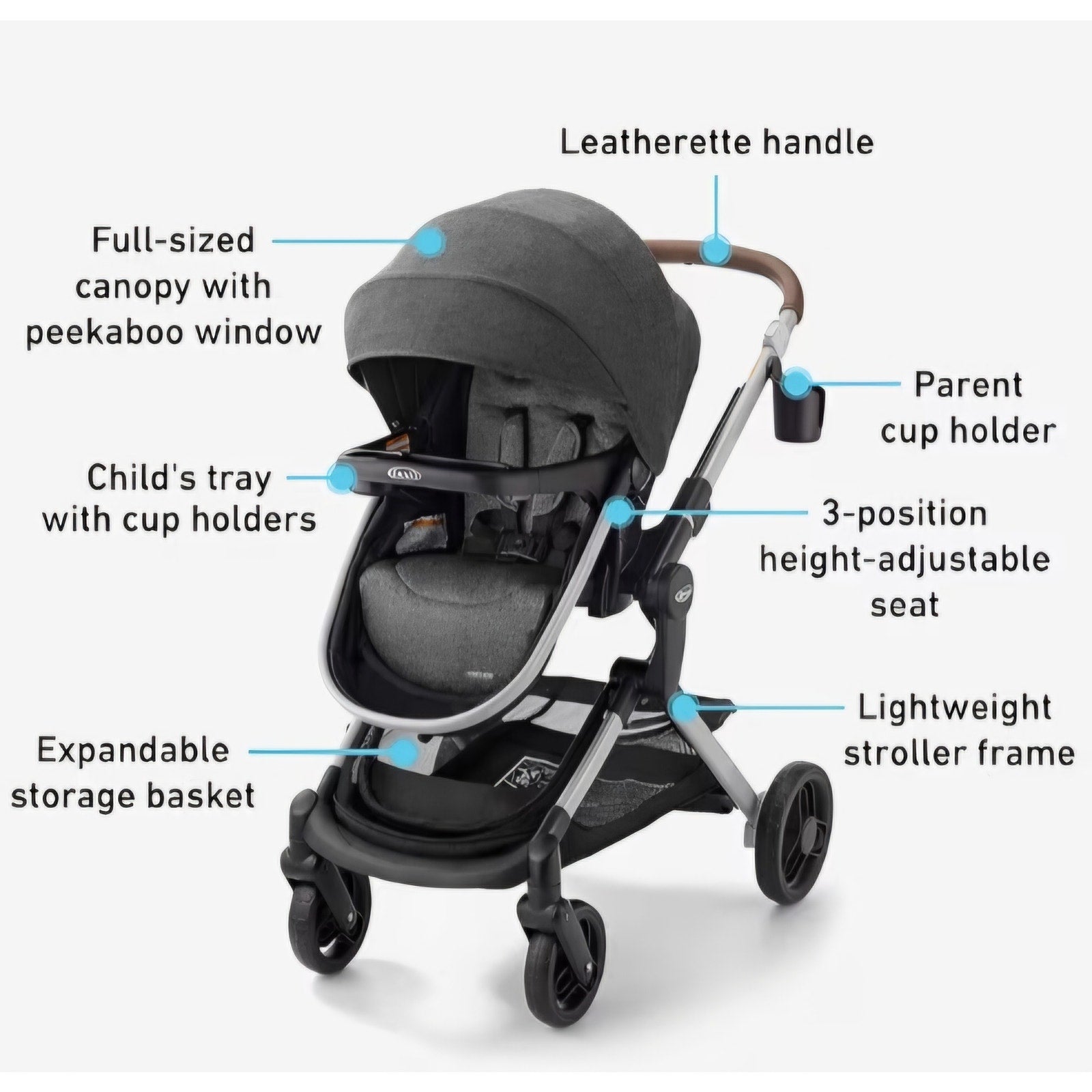 Graco Modes Nest Travel System, 3-in-1 Modular Carseat Stroller Combo, Includes the SnugRide DLX