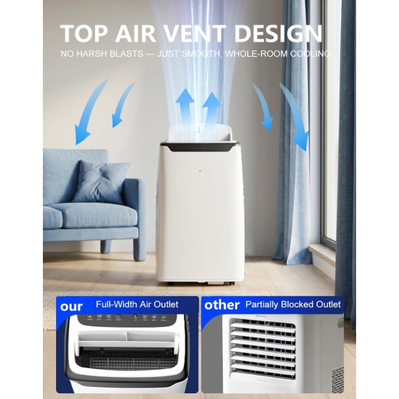 Portable Air Conditioner, 14000 BTU Fast Cooling for Large Rooms up to 700 Sq.Ft, 3-in-1 Energy