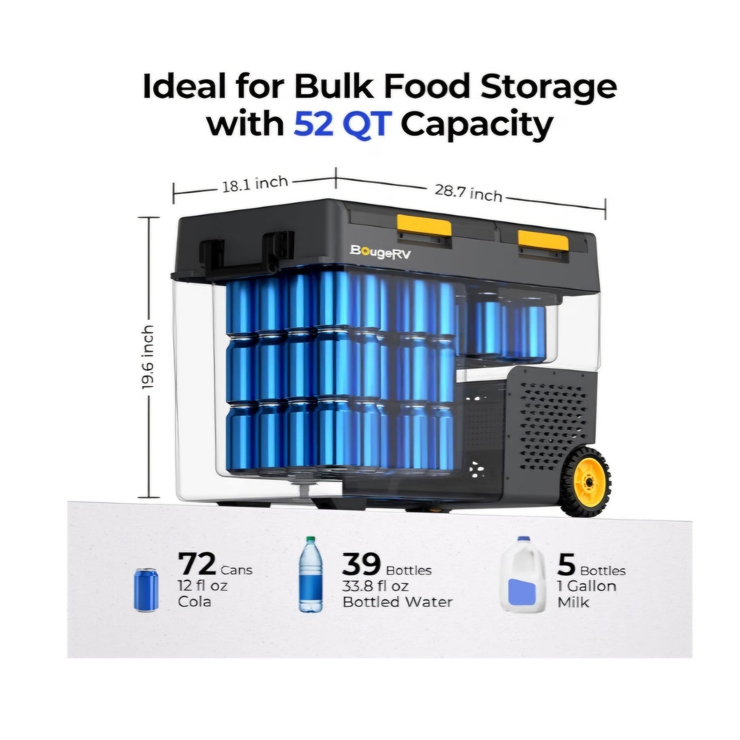 BougeRV 52 Quart Portable Fridge Freezer, 12 Volt Car Refrigerator, -4℉ to 68℉