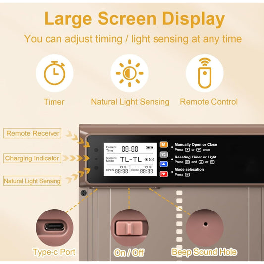 Automatic Chicken Coop Door Solar Powered, LCD Display Automatic Chicken Door with Timer & Light Se