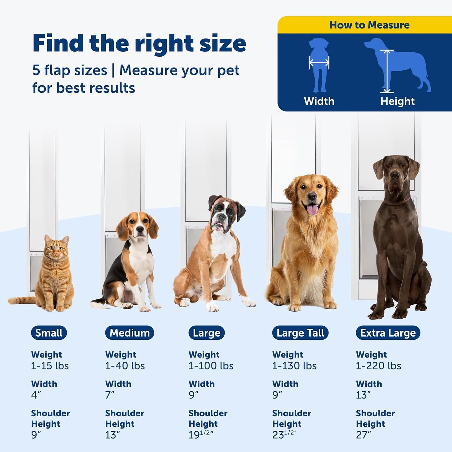 PetSafe Sliding Glass Pet Door - Large Dogs to 130 lb - White, 75 7/8" to 80 11/16".