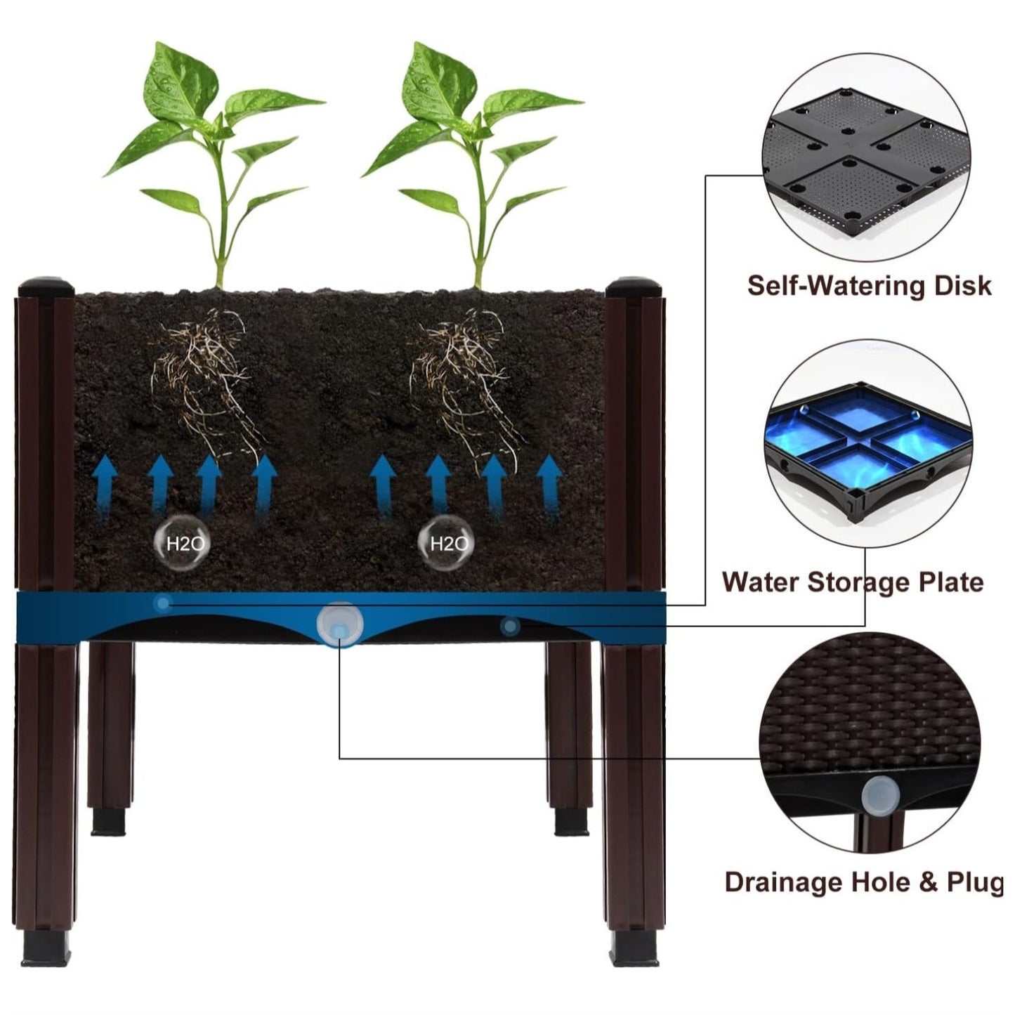 MAYOLIAH Raised Garden Bed with Drainage Elevated Planter Box Plastic Raised Beds for Gardening