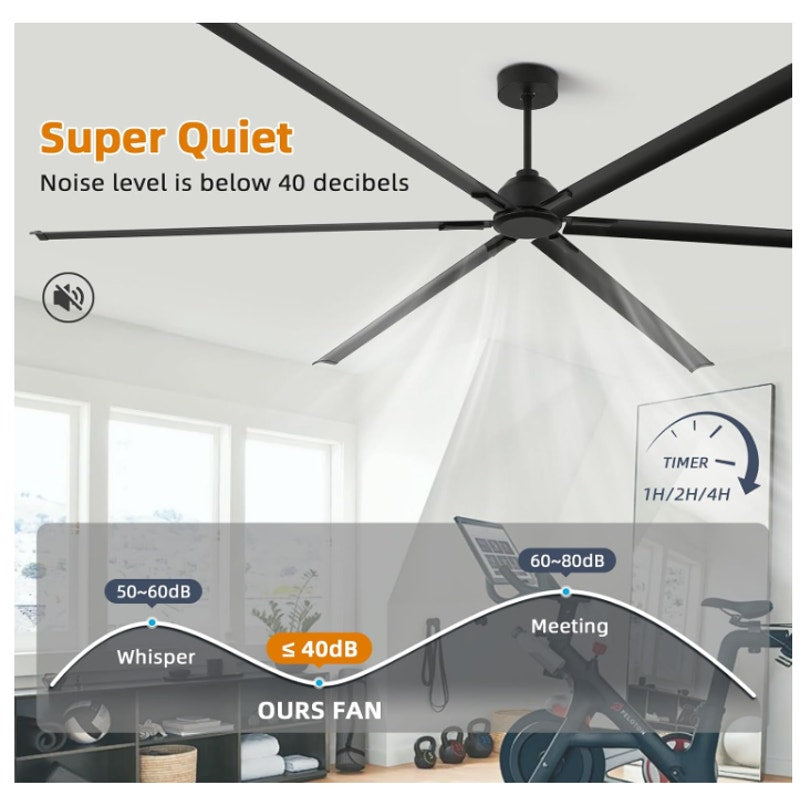 120 Inch Large Ceiling Fan, HVLS Commercial Fan with DC Reversible Motor, 6-Speed Industrial Fans