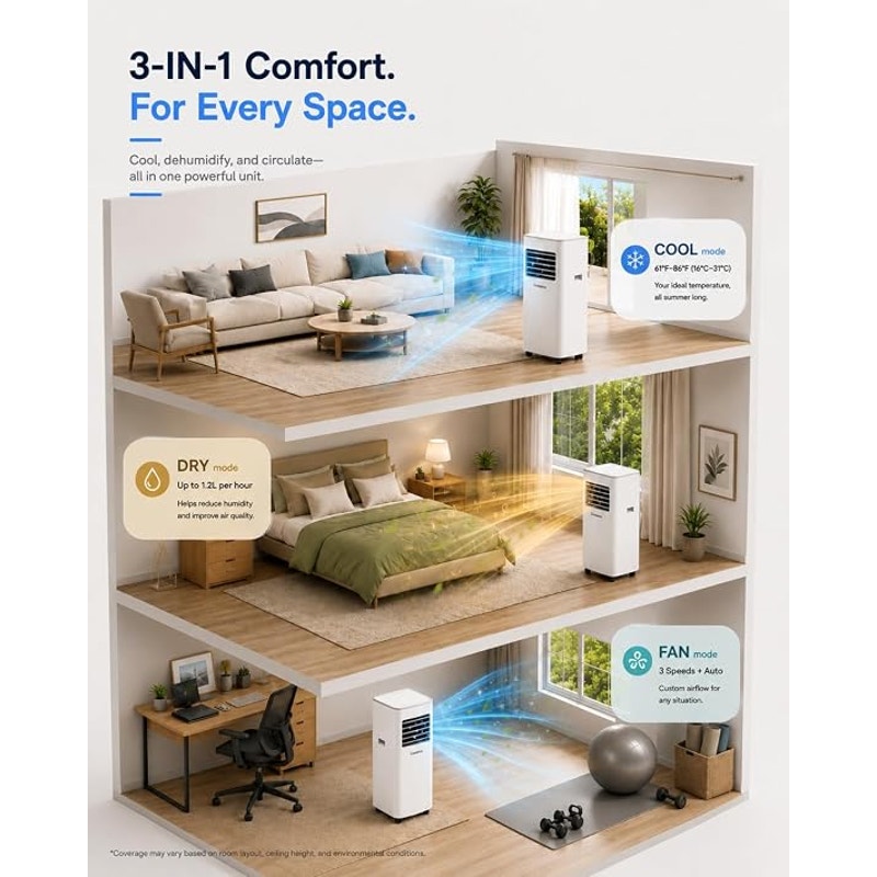 Coolblus Portable Air Conditioners, 8400 BTU, AC Cools Up to 350 Sq.Ft, 3 in 1 Portable AC.