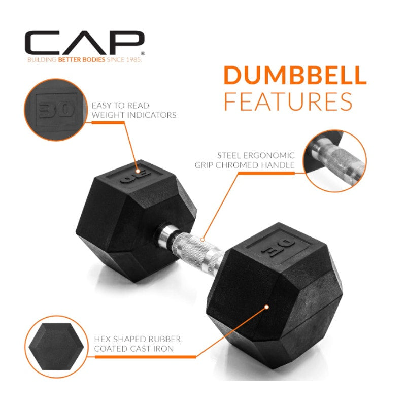30 LB CAP Rubber Coated Dumbbell Weights,