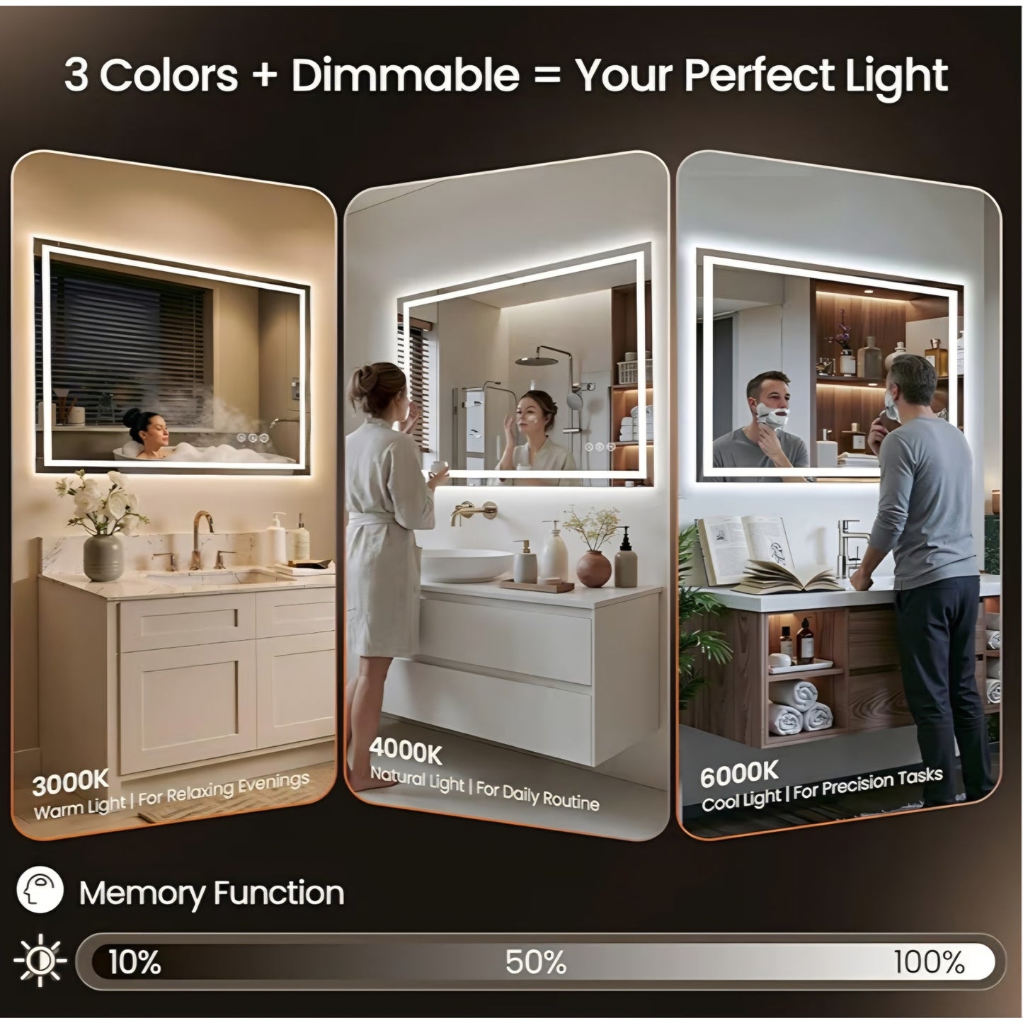 55X30 LED Bathroom Mirror with Lights, Anti-Fog, Backlit + Front Lit, Lighted Bathroom Vanity Mirro
