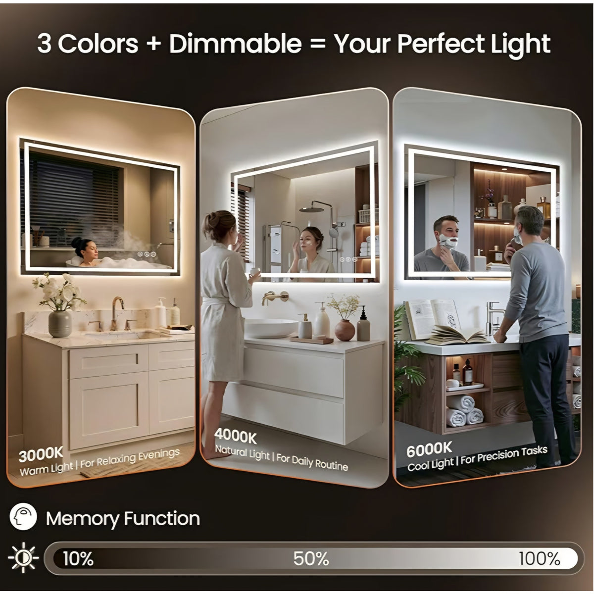 48X48 LED Bathroom Mirror with Lights, Anti-Fog, Backlit + Front Lit, Lighted Bathroom Vanity Mirro