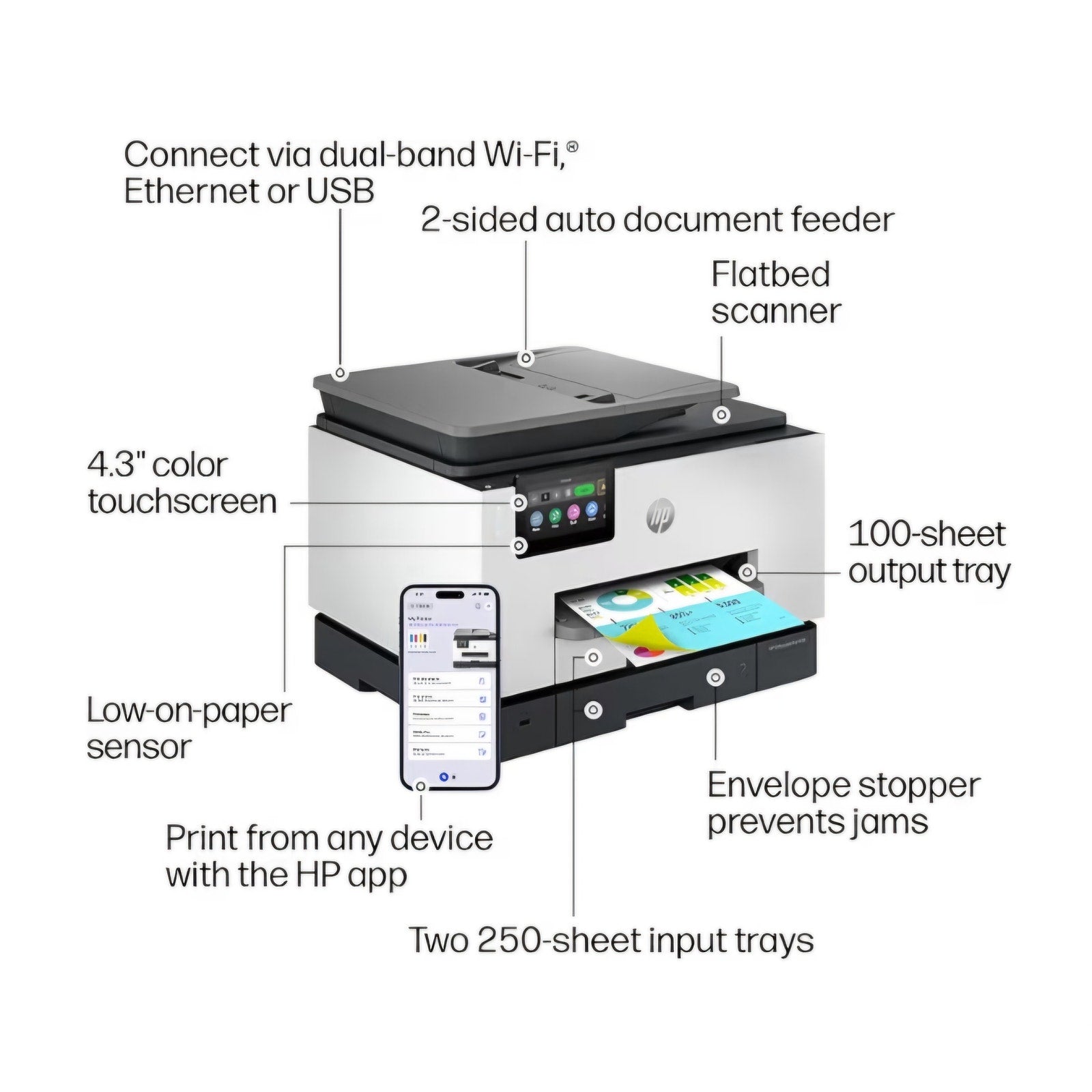 HP OfficeJet Pro 9135 Wireless All-in-One Color Inkjet Printer, Print, Scan, Copy, Fax, ADF, Duplex