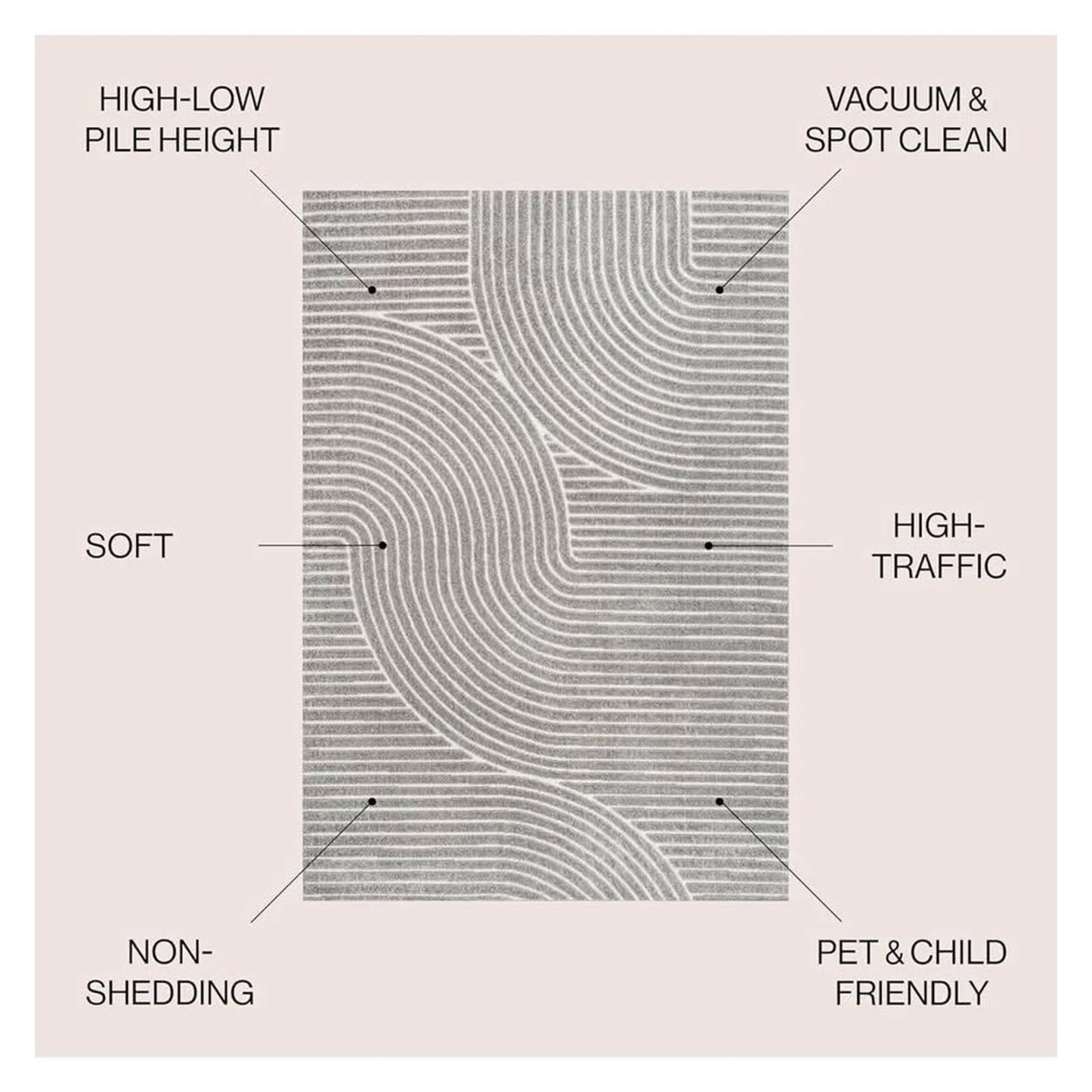 JONATHAN Y SCN100A-5 Skagen High-Low Minimalist Curve Geometric Indoor/Outdoor Area Rug, 5’3”x7’7”