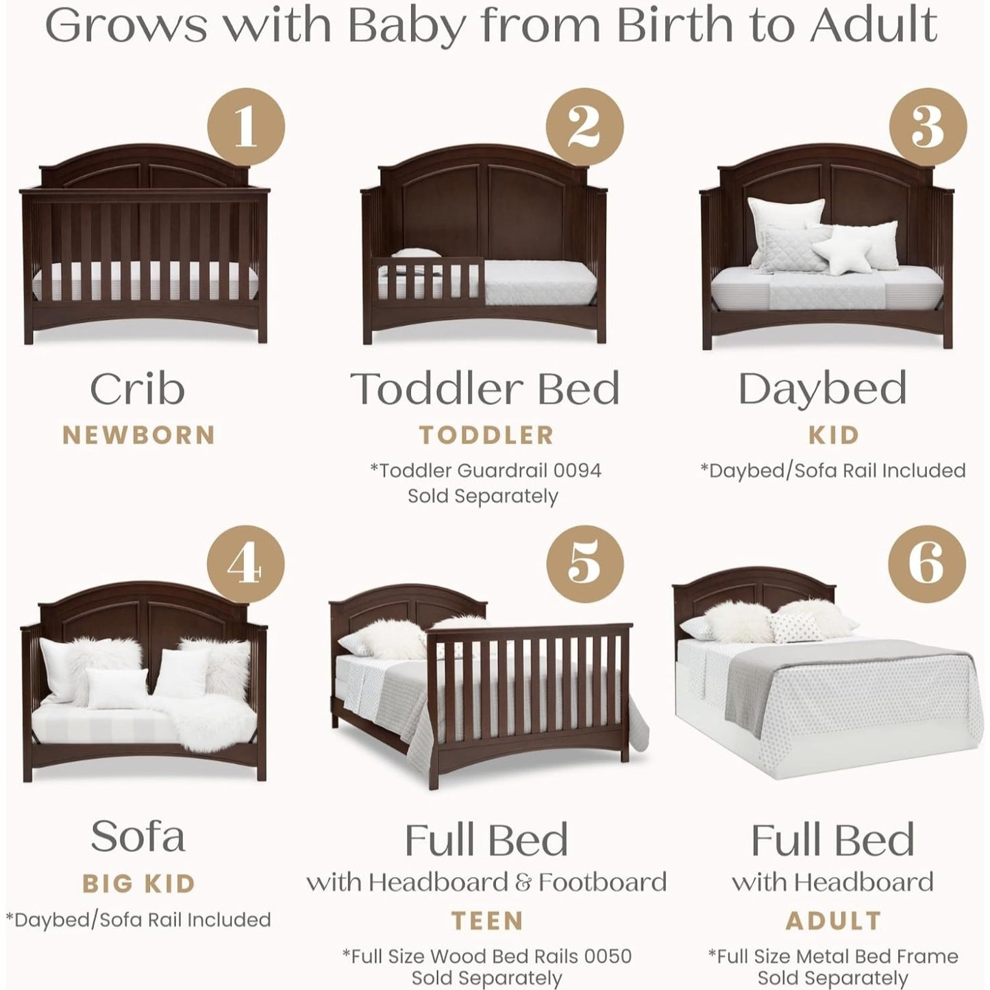 Delta Children Perry 6-in-1 Convertible Crib - Greenguard Gold Certified, Walnut Espresso