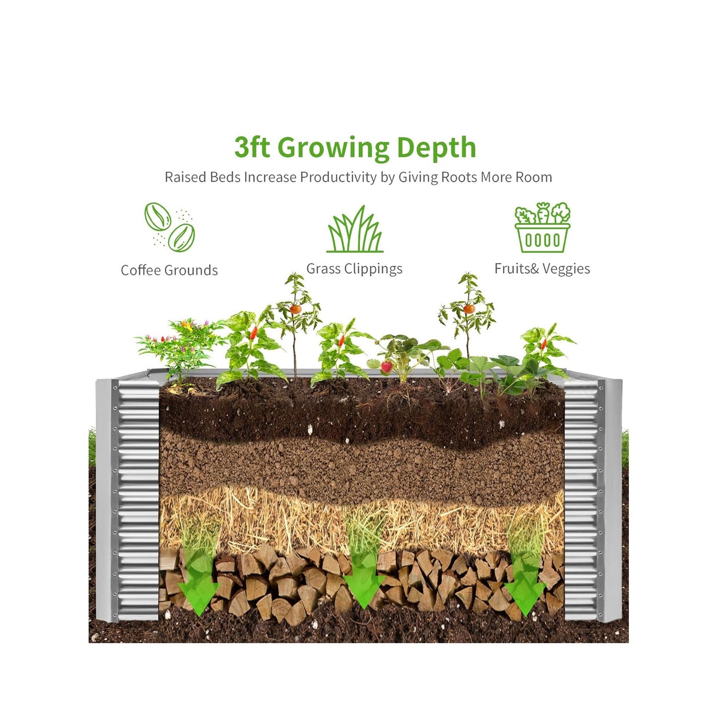 2x Land Guard 8x4x3ft Rectangular Galvanized Raised Garden