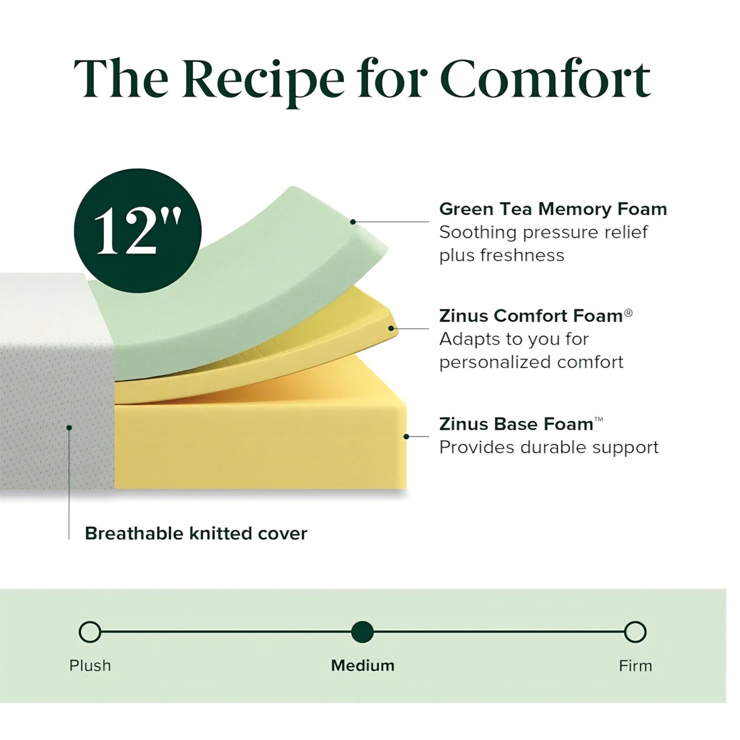 ZINUS 12 Inch Green Tea Memory Foam Mattress [New Version], Full, Fiberglass free, Medium Firm Feel