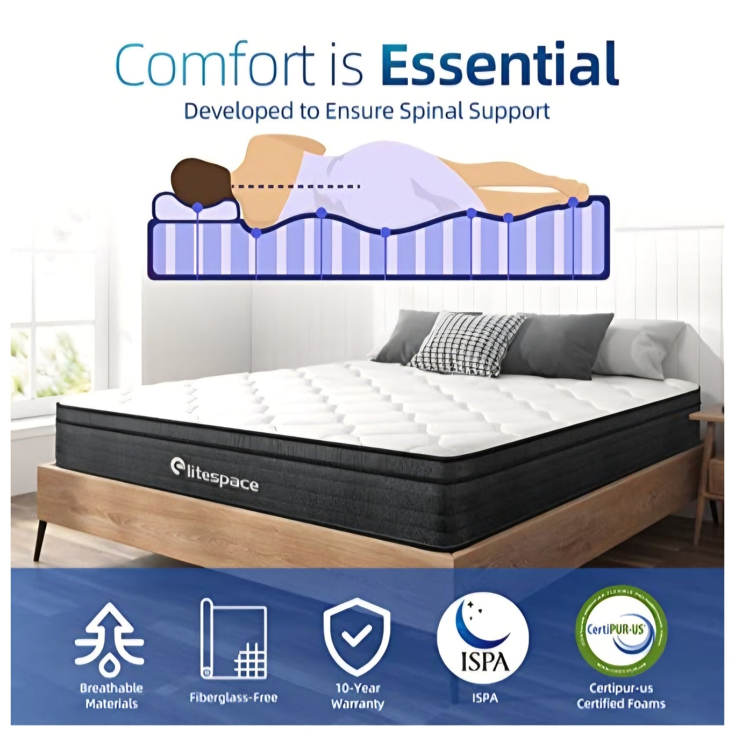 Hybrid Full Mattress,Memory Foam Hybrid 10 Inch Full Size Springs Mattresses