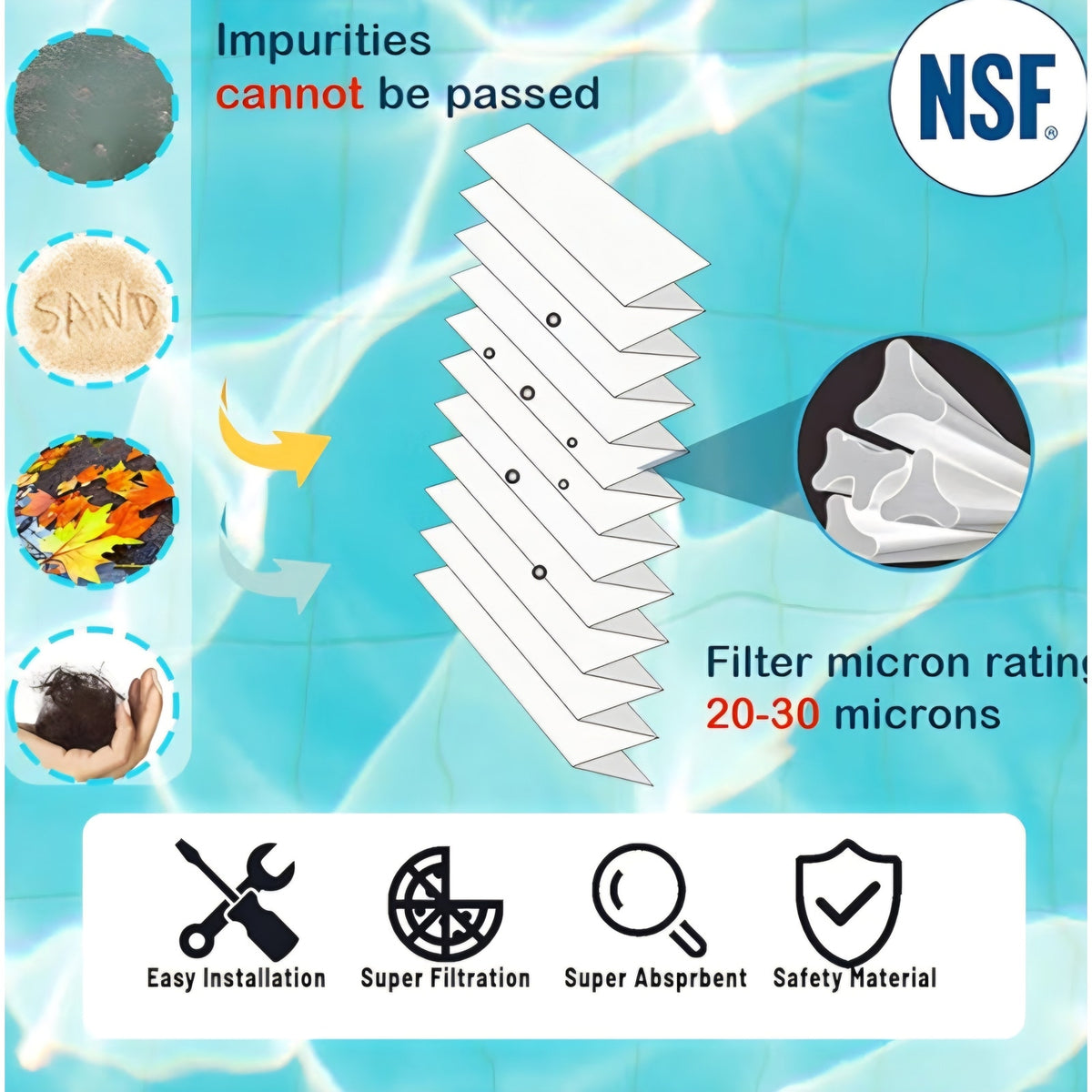 Swimming Pool Filter Cartridge, 450 Sq. Ft S8M150 System 3 Inner and Outer Cartridge, Replacement