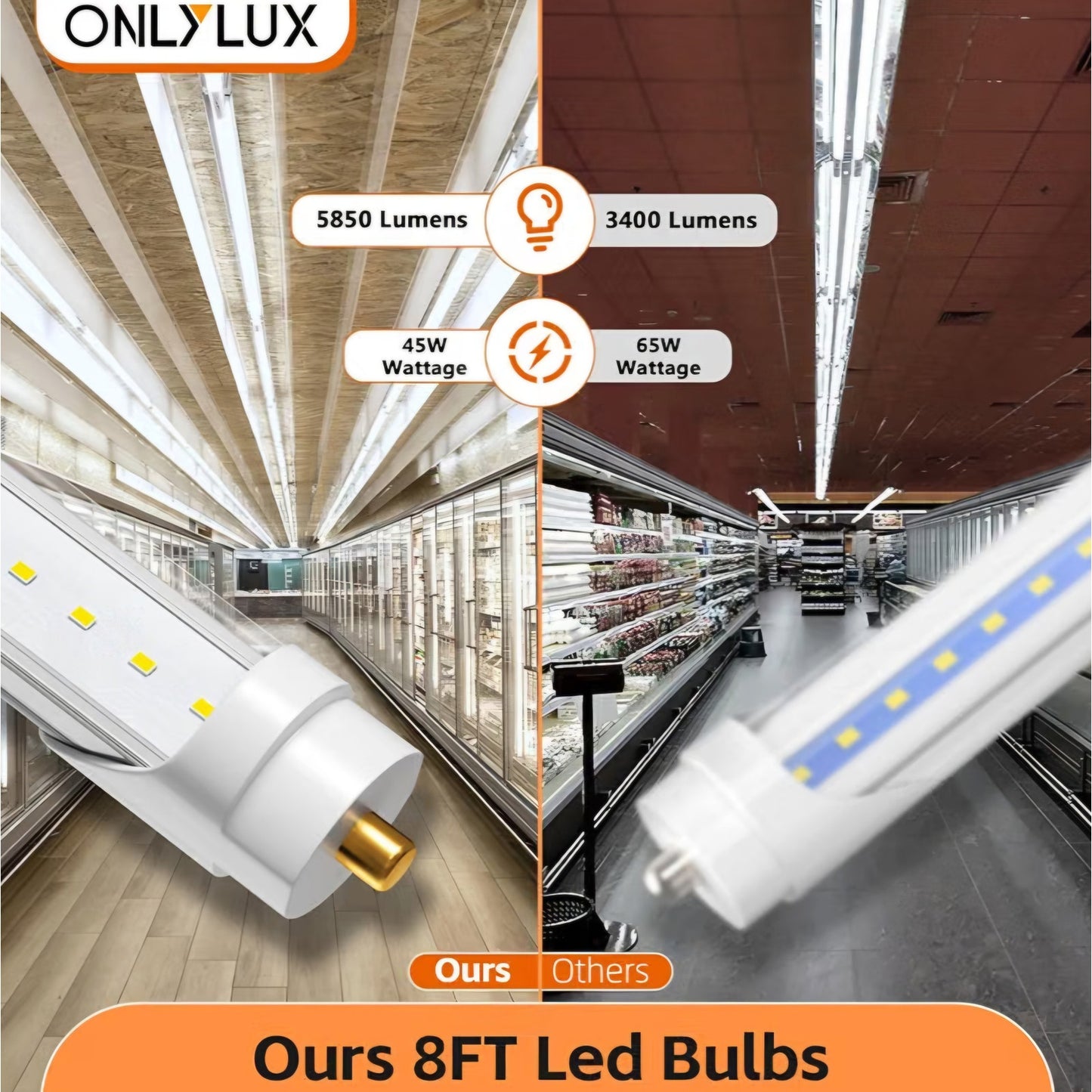 8 Foot Led Lights, 5850LM,Ballast Bypass,6000k Clear Cover(12 Pack
