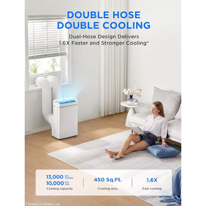 Midea 13,000 BTU Dual Hose Portable Air Conditioner, Inverter, 2026 NEW 10,000 BTU SACC Dual Hose