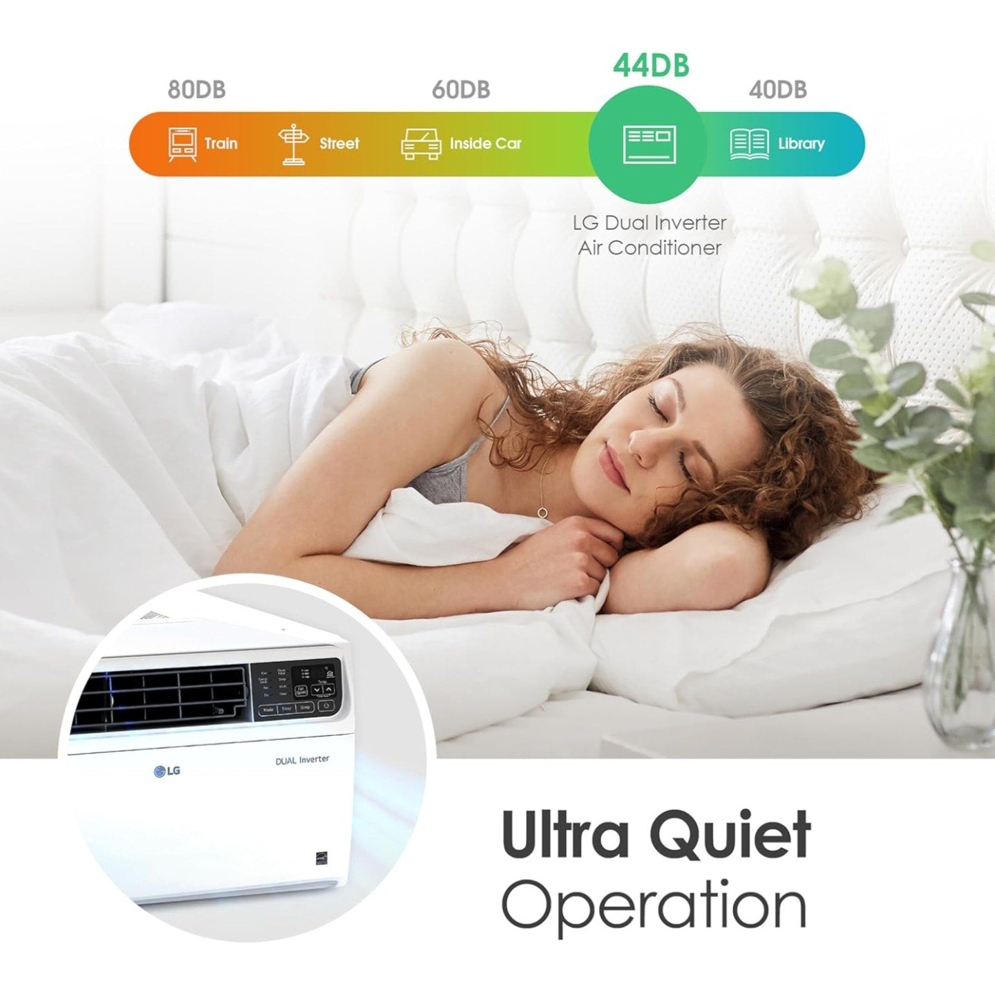 LG 14,000 BTU DUAL Inverter Smart Window Air Conditioner, 115V, Cools 700 Sq. Ft. for Bedroom,