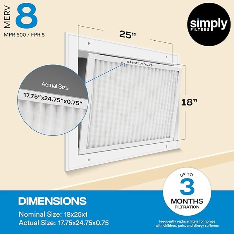 Simply 18x25x1 Air Filter, Merv 8, 6 Pack, For Home AC Furnace & HVAC. Size: 17.75"x24.75"x0.75"