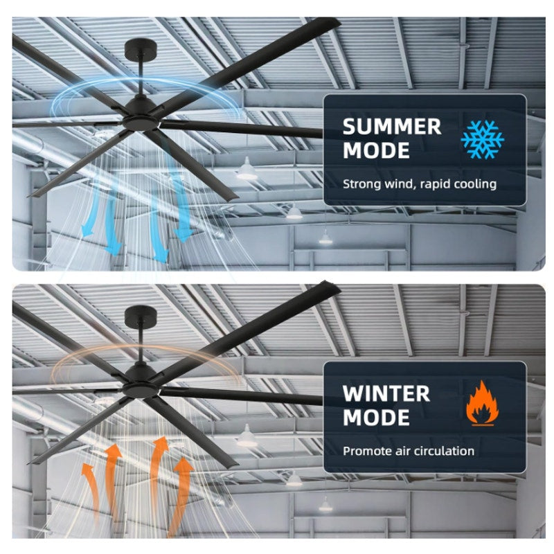 120 Inch Large Ceiling Fan, HVLS Commercial Fan with DC Reversible Motor, 6-Speed Industrial Fans