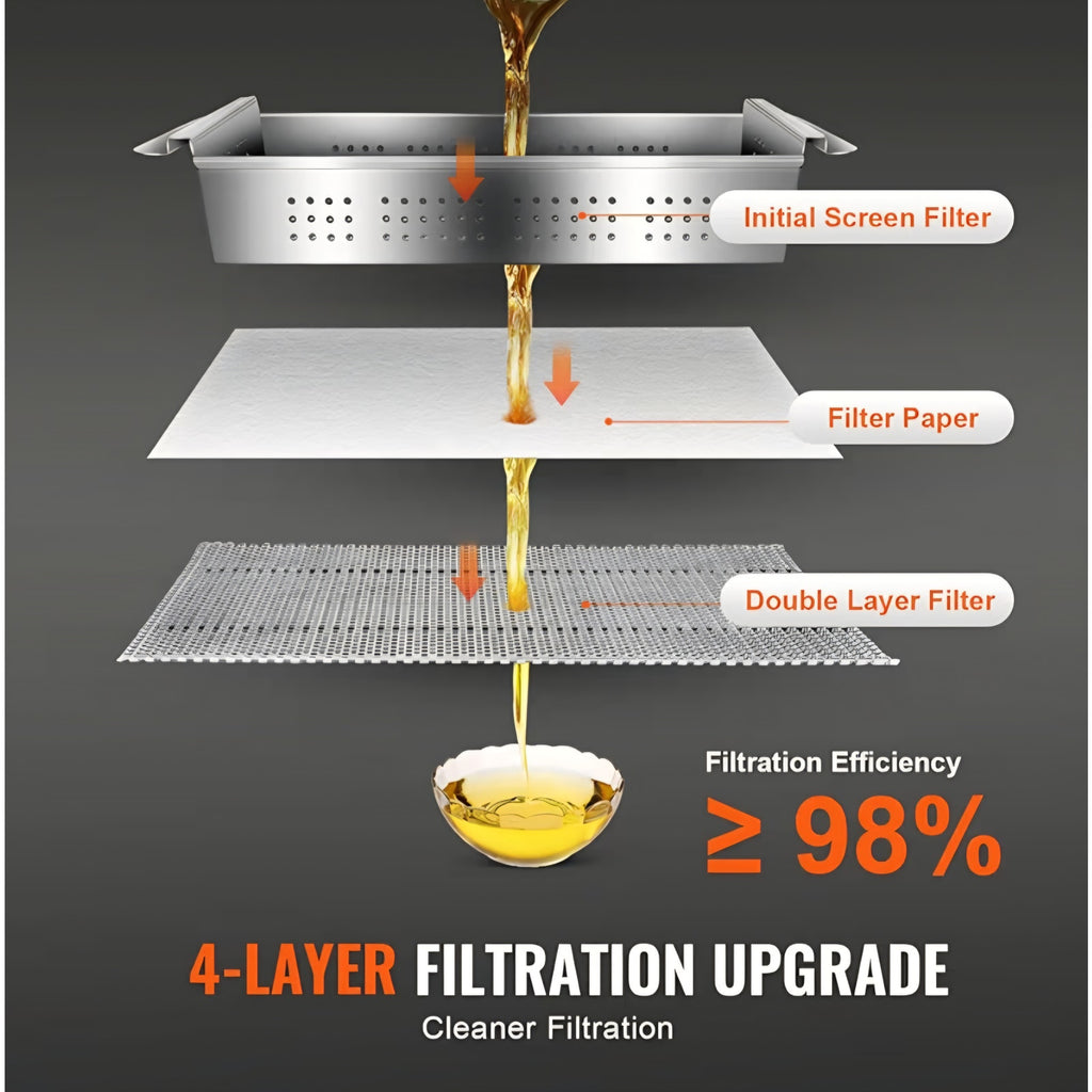 Deep Fryer Filter 18 L/44 LBS/5.8 Gal, Frying Oil Filter System Machine 300W, Deep Fryer Oil Filter