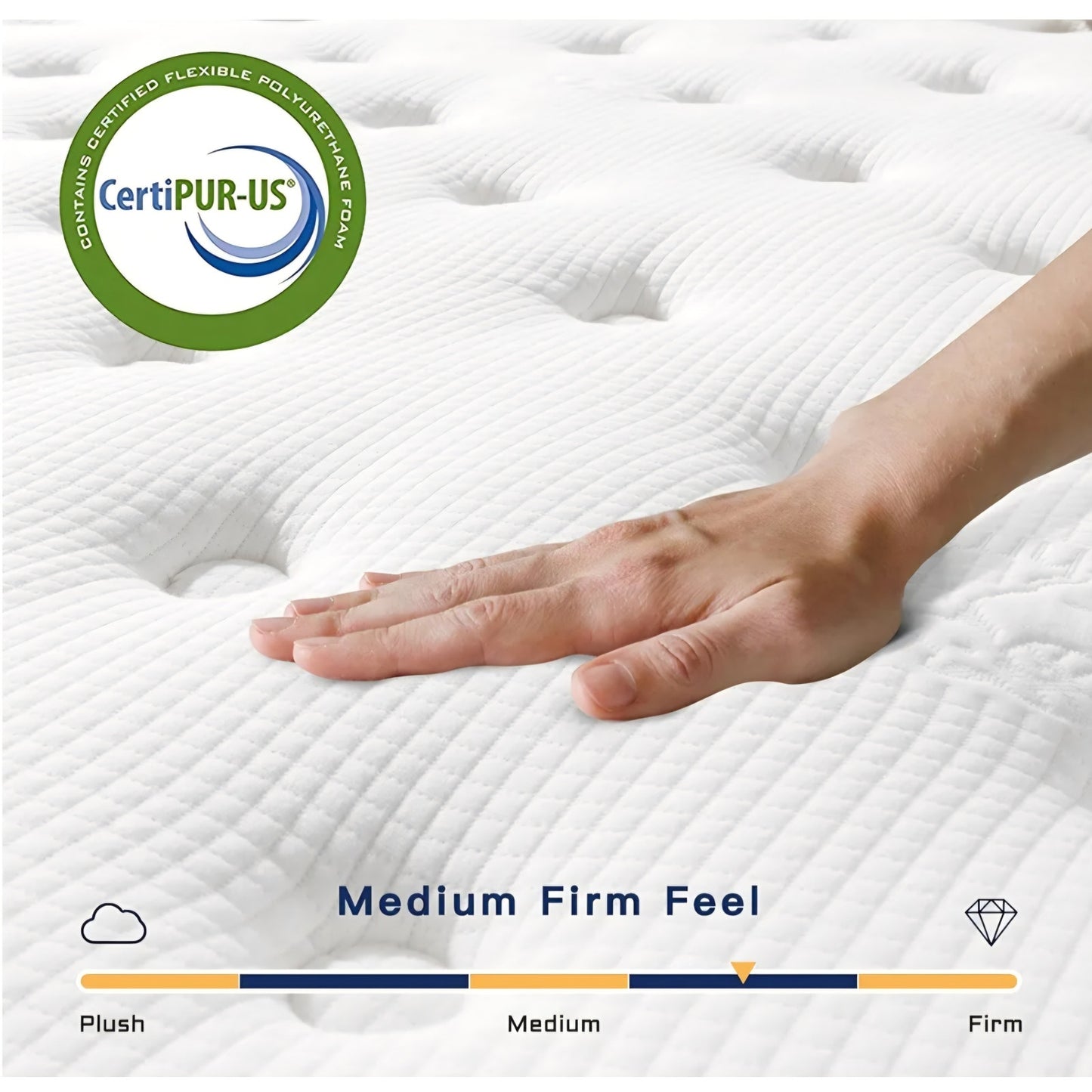 Vesgantti Full Mattress 8 Inch Innerspring Multilayer Hybrid Full Size Mattress - Ergonomic Design