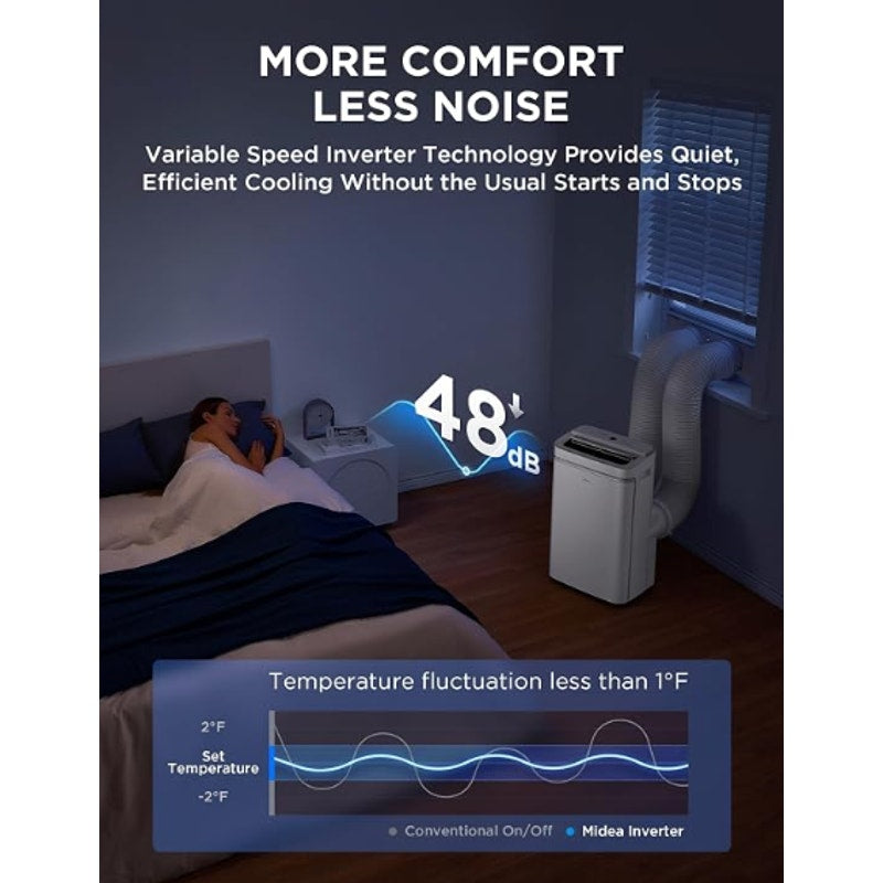 Midea 13,000 BTU Dual Hose Portable Air Conditioner, Inverter, 2026 NEW 10,000 BTU SACC Dual Hose
