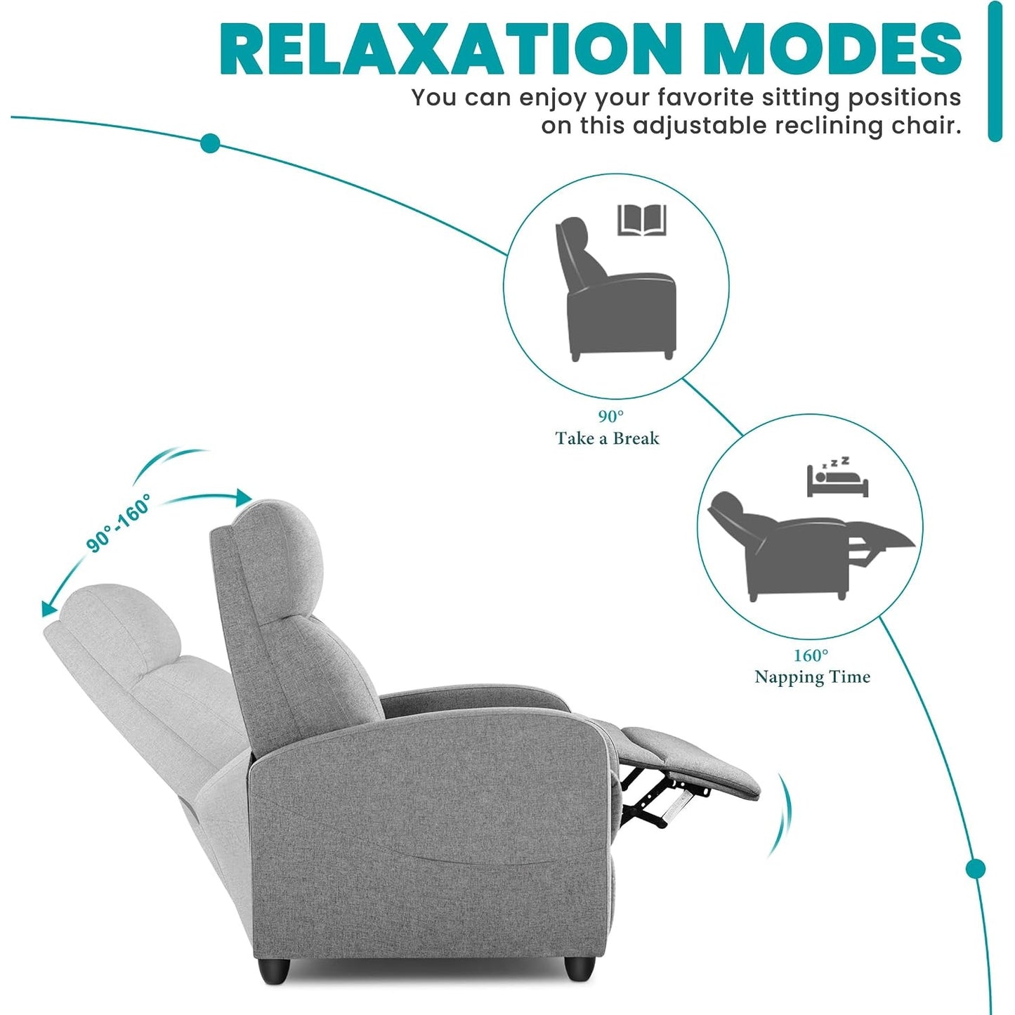 Sweetcrispy Recliner Chair Fabric, Sofa No Massage, Home Theater Seating, Lumbar Support, Grey.