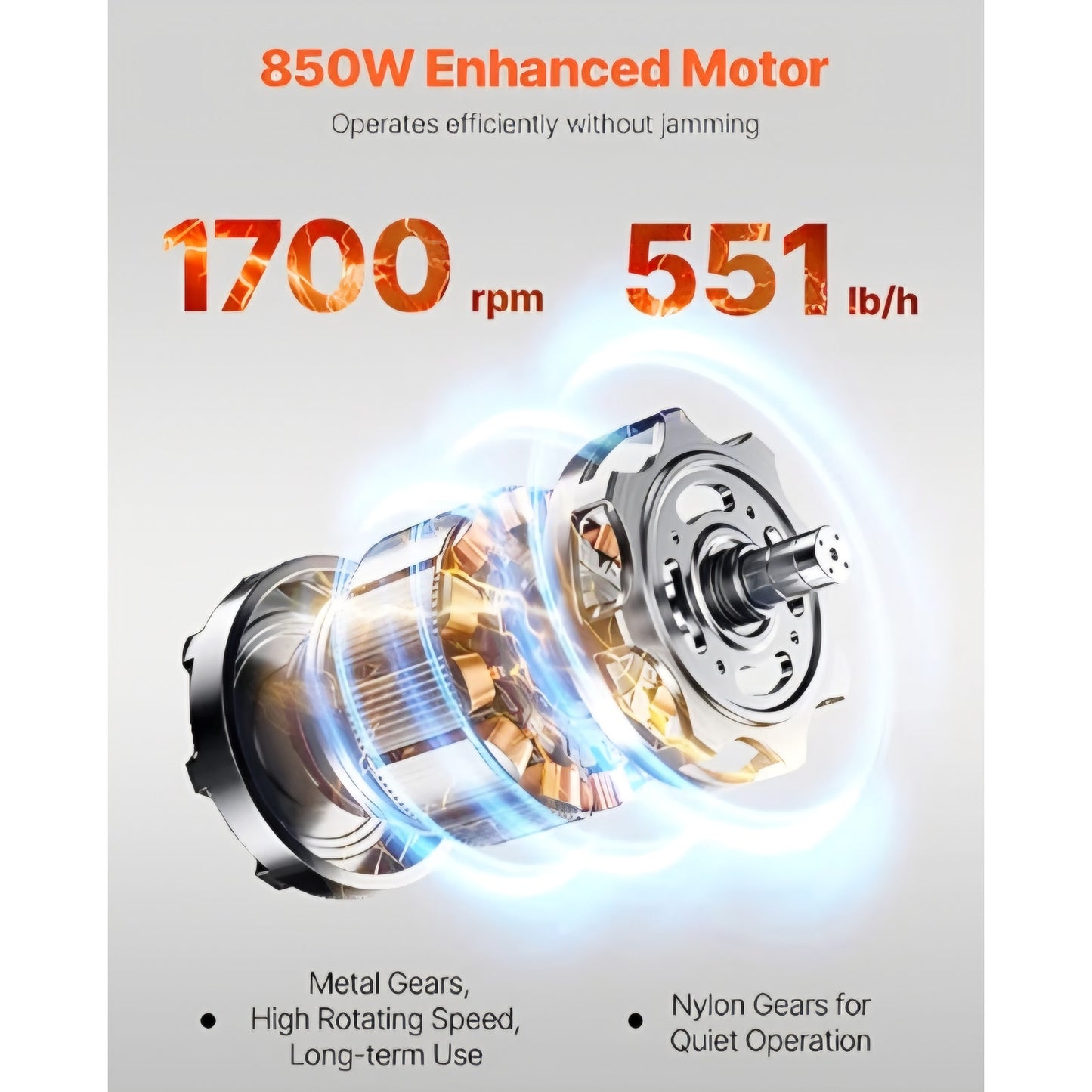 850W Meat Slicer, Commercial Meat Cutting Machine, Stainless Steel, 5 mm Thickness, Detachable