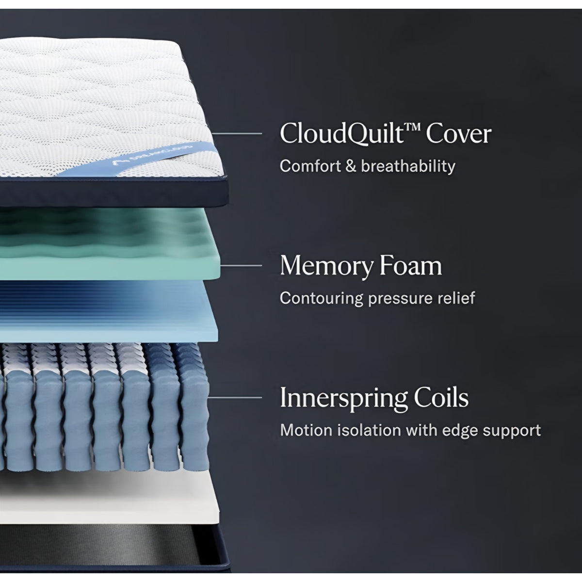 DreamCloud Premier 13" Full Mattress - Luxury Hybrid Gel Memory Foam - 365 Night Trial