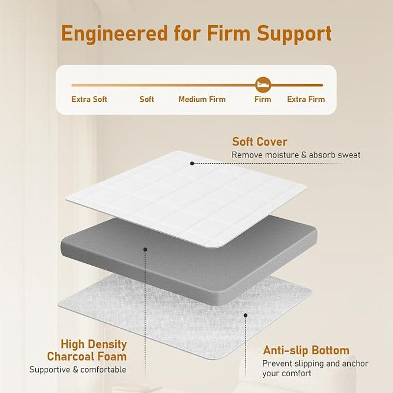 Glendan Firm Mattress Topper Full:3 In High Density Foam for Back Pain, CertiPUR-US Oeko-Tex, 75x54