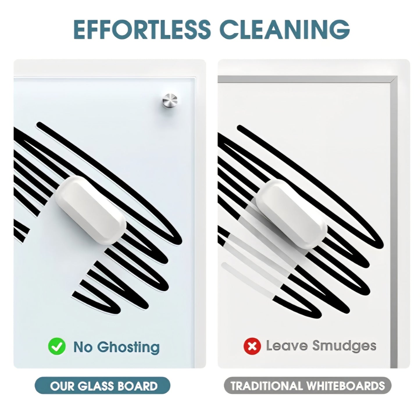 MaxGear Glass Whiteboard Wall Mounted, Frameless Magnetic Dry Erase Board 96x48