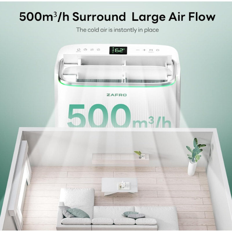 ZAFRO Smart Inverter Portable Air Conditioners, 16000 BTU (12000 BTU SACC)