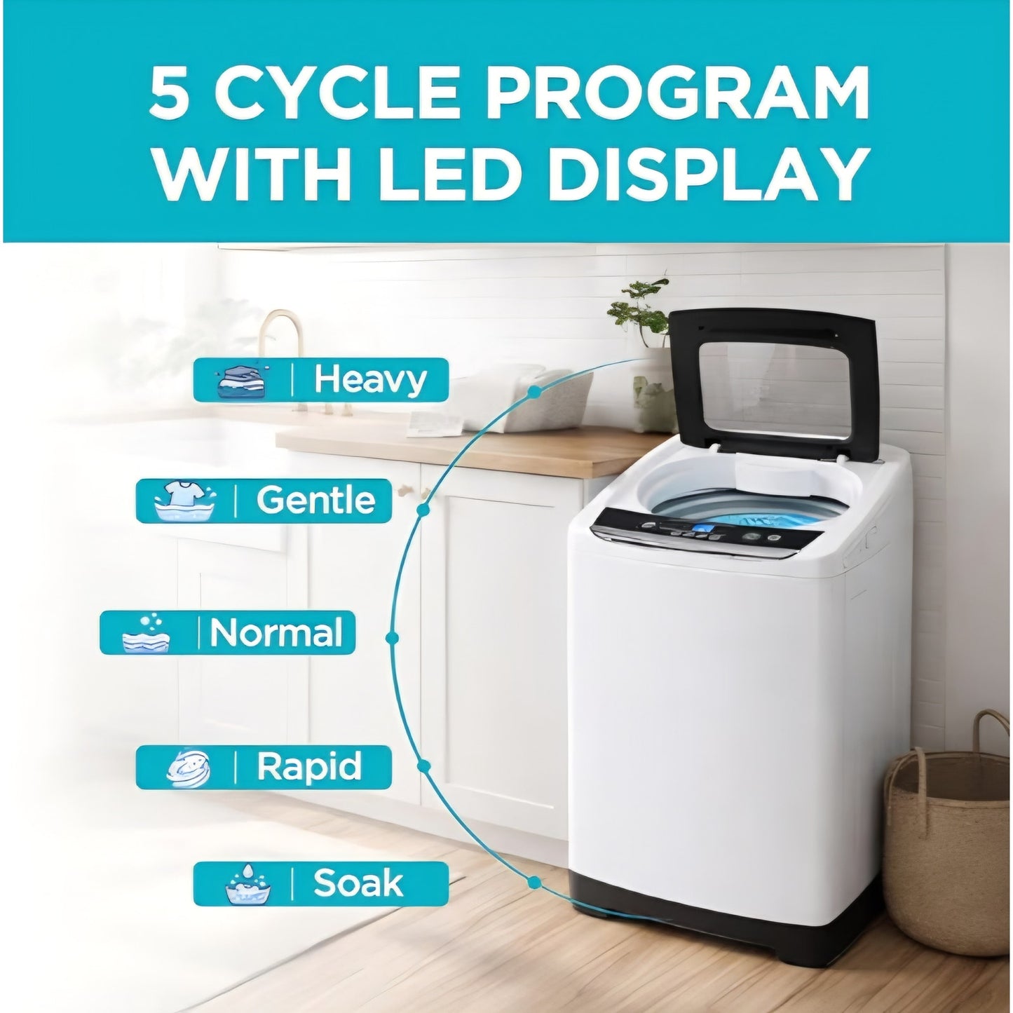 BLACK+DECKER 0.9 Cu. Ft. Portable Washer, 6.6 lb. Capacity Washing Machine for Homes & Apartments