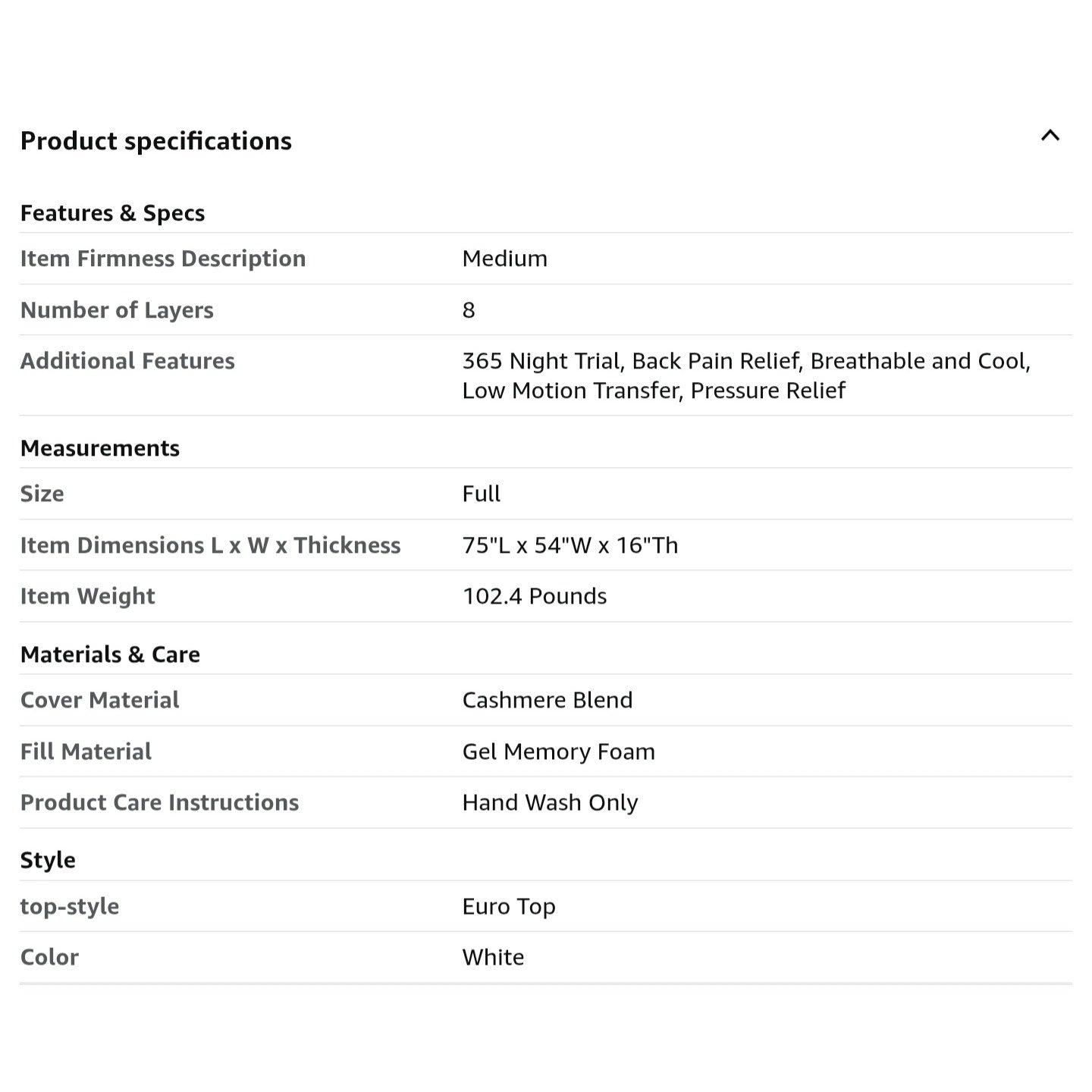 Premier Rest 16" Full Mattress - Luxury Hybrid Memory Foam - 365 Night Trial - 8 Premium Pressure