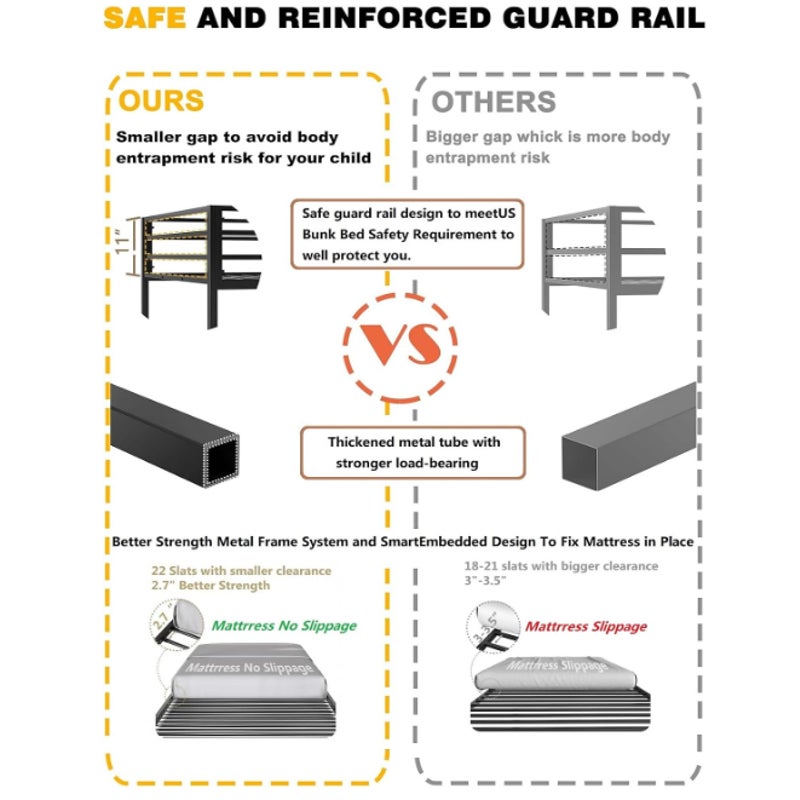 Bunk Beds Twin Over Full Size, Metal Bunk Bed with Removable