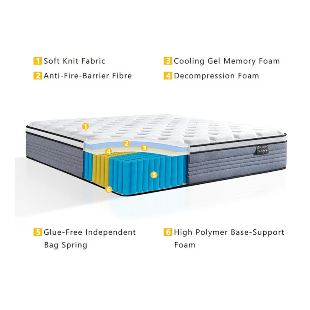 Vipcute King Size Mattress, 14 Inch King Mattresses, 14 inch Hybrid Pocketed Coil Mattress in a Box