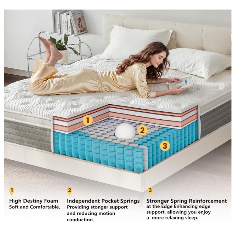 Queen Mattress 12 Inch, Medium Firm Queen Size Mattress in a Box，Hybrid Mattresses with Gel Foam