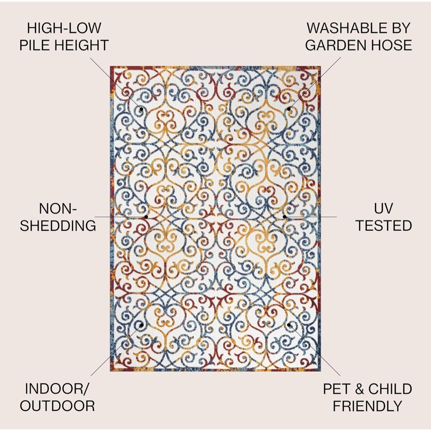 JONATHAN Y Atrani Scroll Trellis Area Rug 8 ft. x 10 ft. Indoor/Outdoor Geometric Office LivingRoom