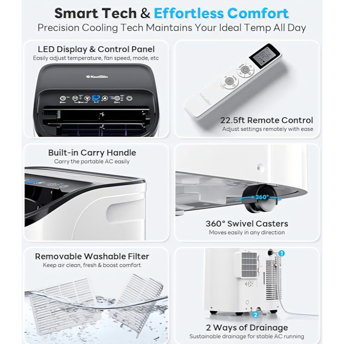 14,000 BTU Portable Air Conditioner Cools Up to 700 Sq.Ft, Auto-Evaporation Low Noise