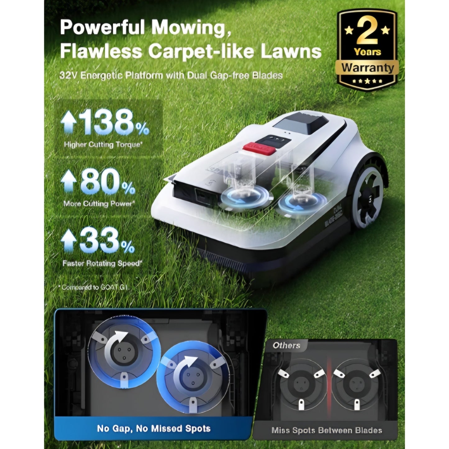 ECOVACS Goat A2500 RTK Robot Lawn Mower, Lidar-Enhanced RTK+Vision Navigation, Auto-Mapping