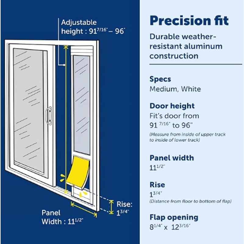 PetSafe Sliding Glass Pet Door, 1 Piece, Medium Dogs to 40 lb, White