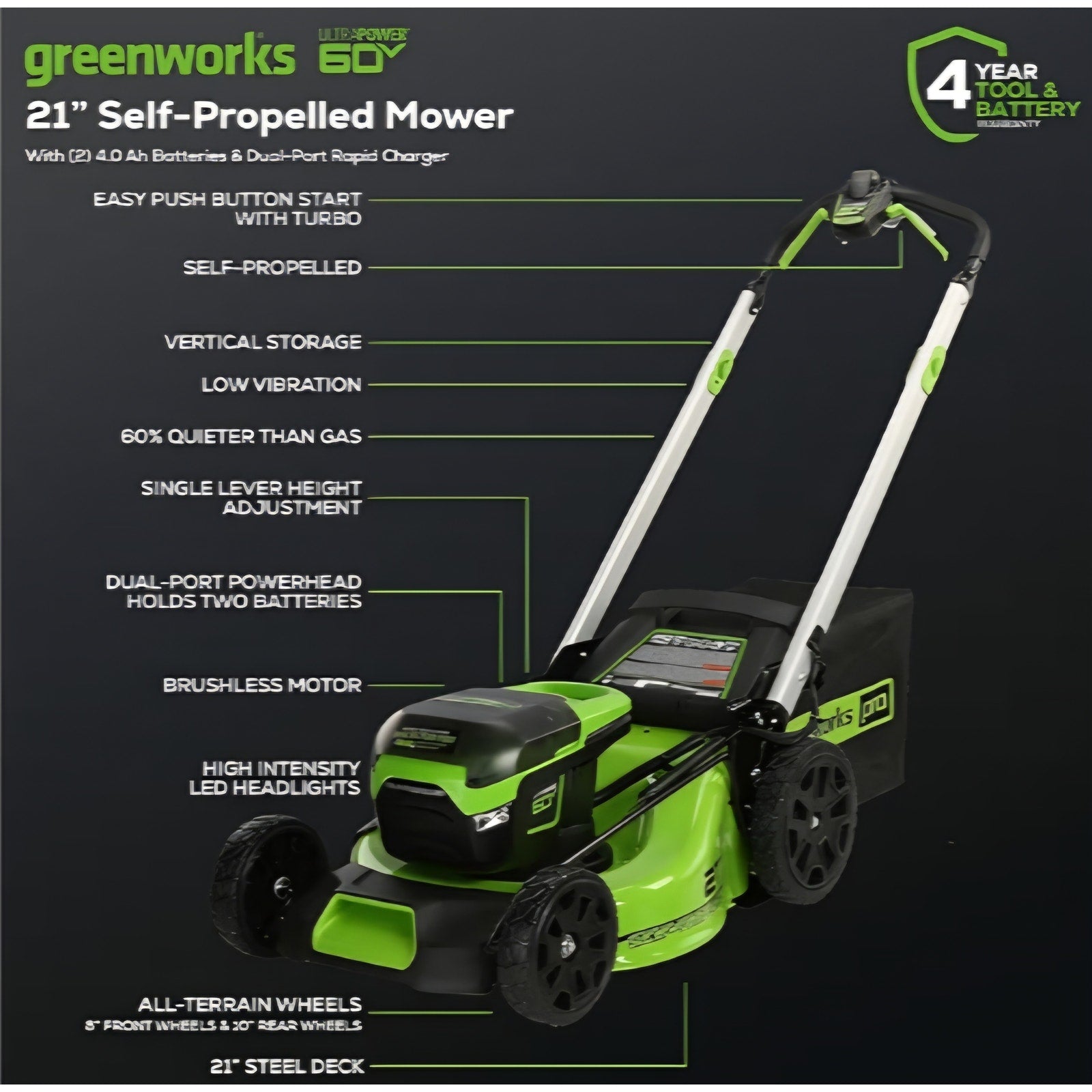 Cordless Lawn Mower, 2 x 4.0Ah Batteries (3/4 Acre, Rapid Charger, 4-in-1, LED Lights, IPX4)