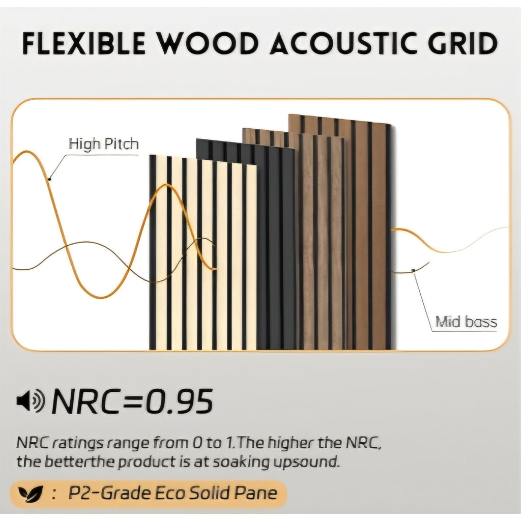 RITOLLO Wood Slat Panels for Wall 2-Piece 94.5"×11" Matte Black