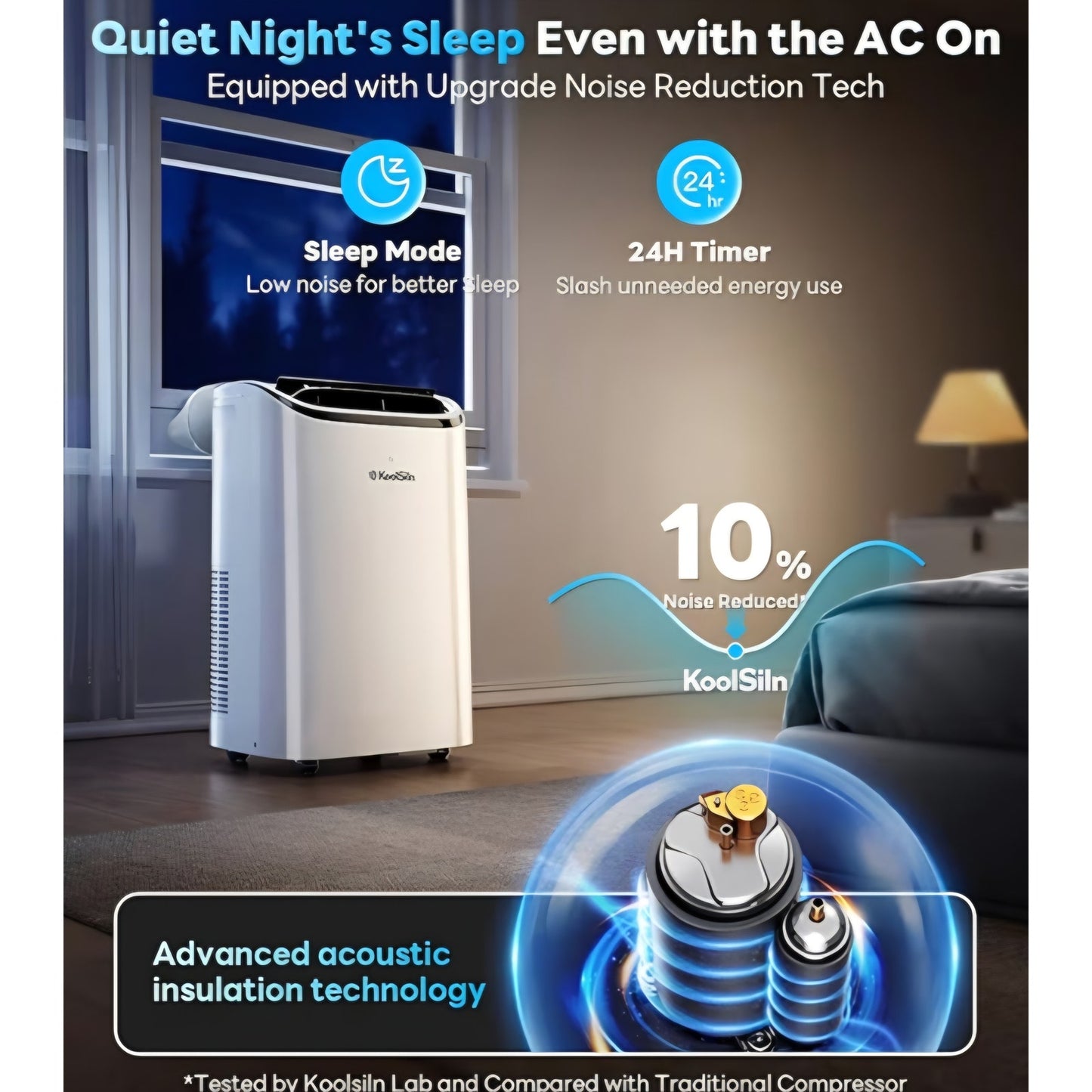 14,000 BTU Portable Air Conditioner Cools Up to 700 Sq.Ft, Auto-Evaporation Low Noise