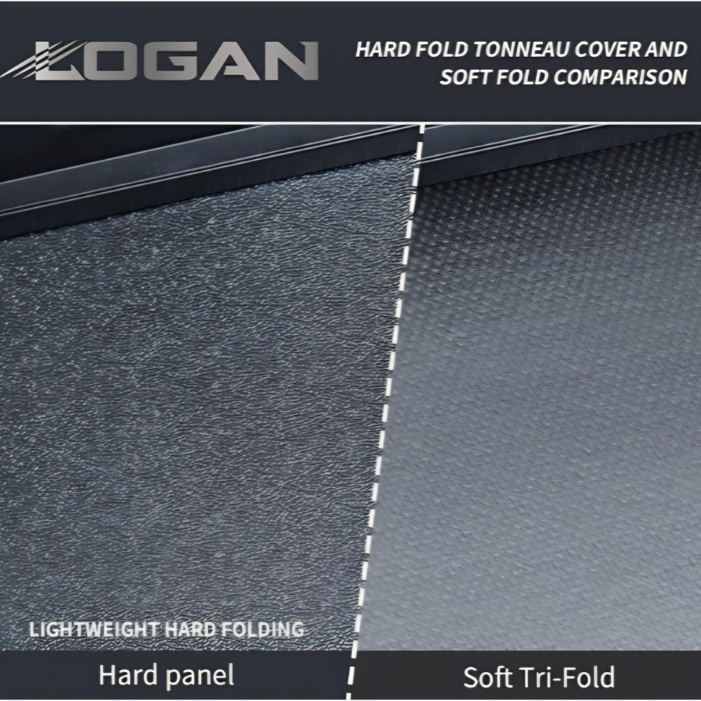 Hard Folding Tonneau Cover Compatible with 2017-2026 Honda
