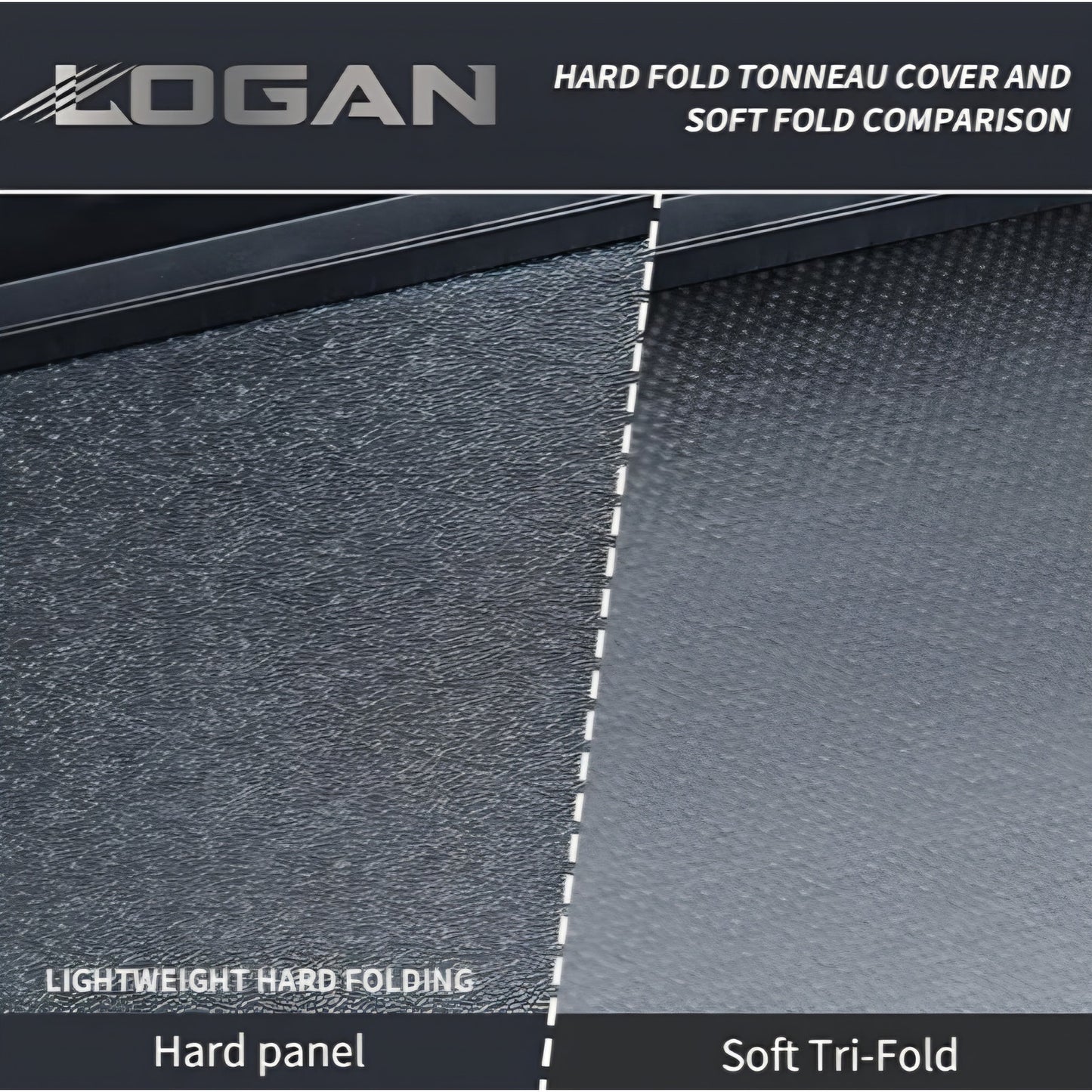 Hard Folding Tonneau Cover Compatible with 2017-2026 Honda